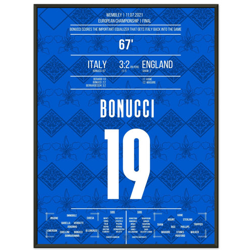 Bonucci scores the equalizer in the 2021 European Championship final