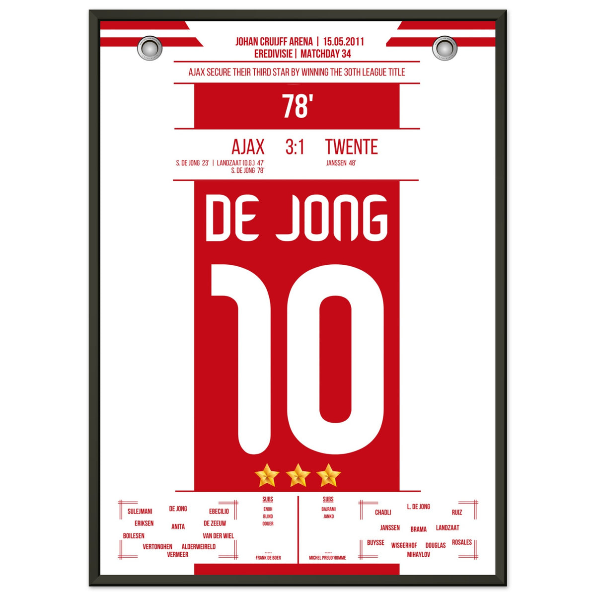 Ajax gets the third star after winning the 30th championship