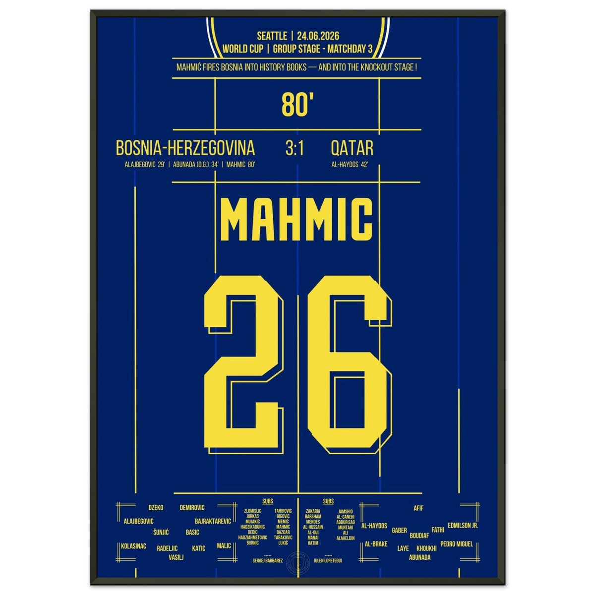 Mahmic meets at K.o.  Round 1 and Bosnia makes World Cup history