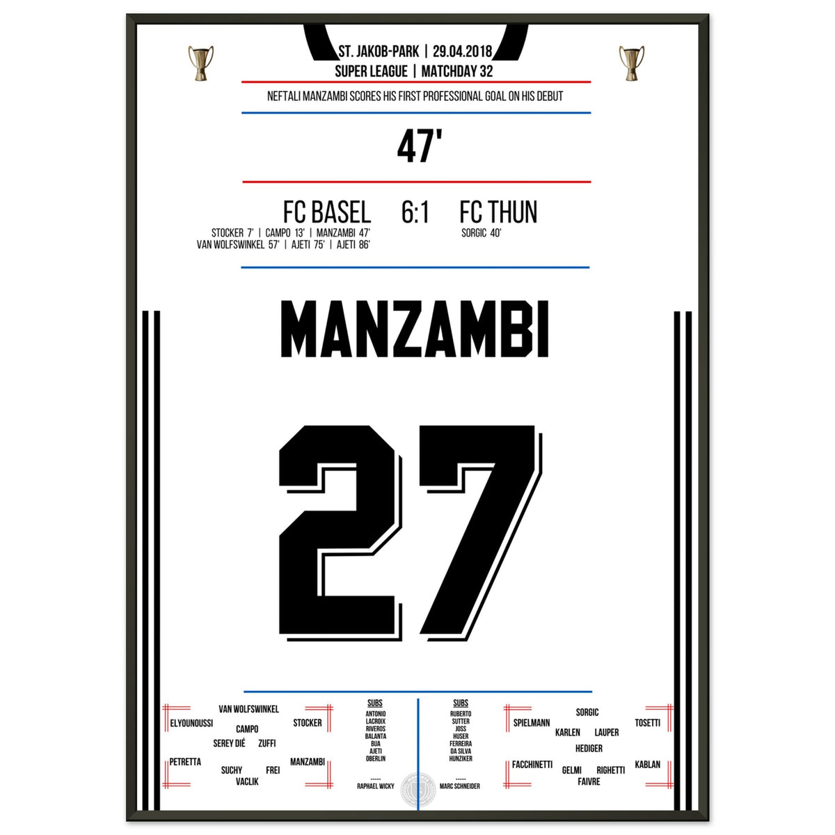 Manzambi scores in his professional starting eleven debut