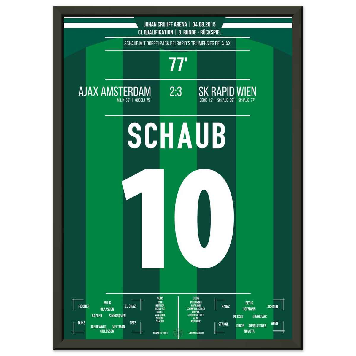 Schaub shoots Rapid into the next round at Ajax with a brace