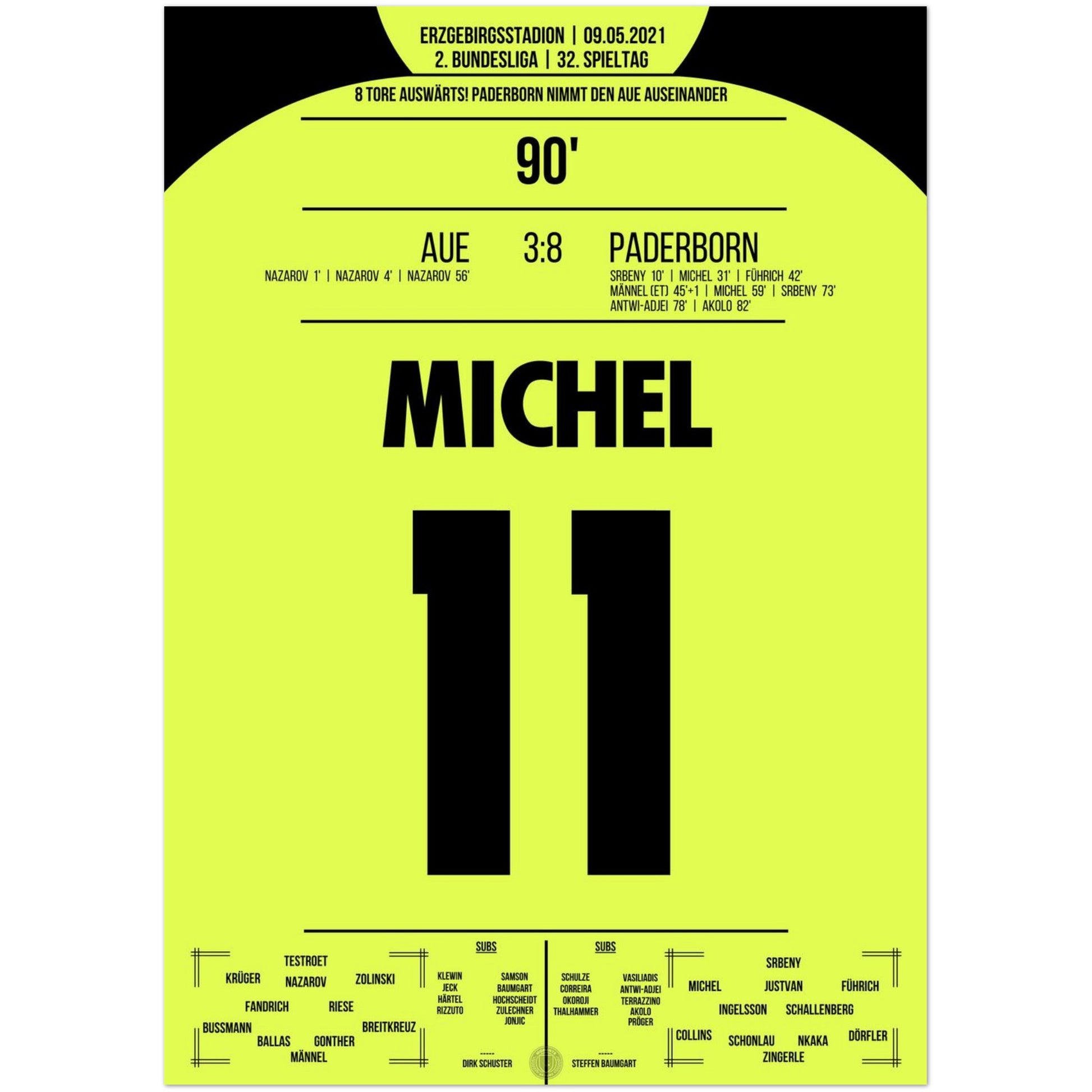 21e6492c-752f-4daf-9add-0f7c318d0e42