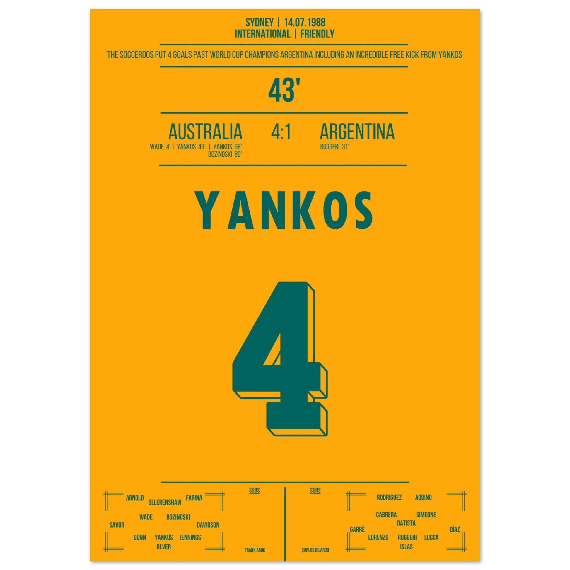 22682443-e7d3-49d7-bc25-0535150825b2