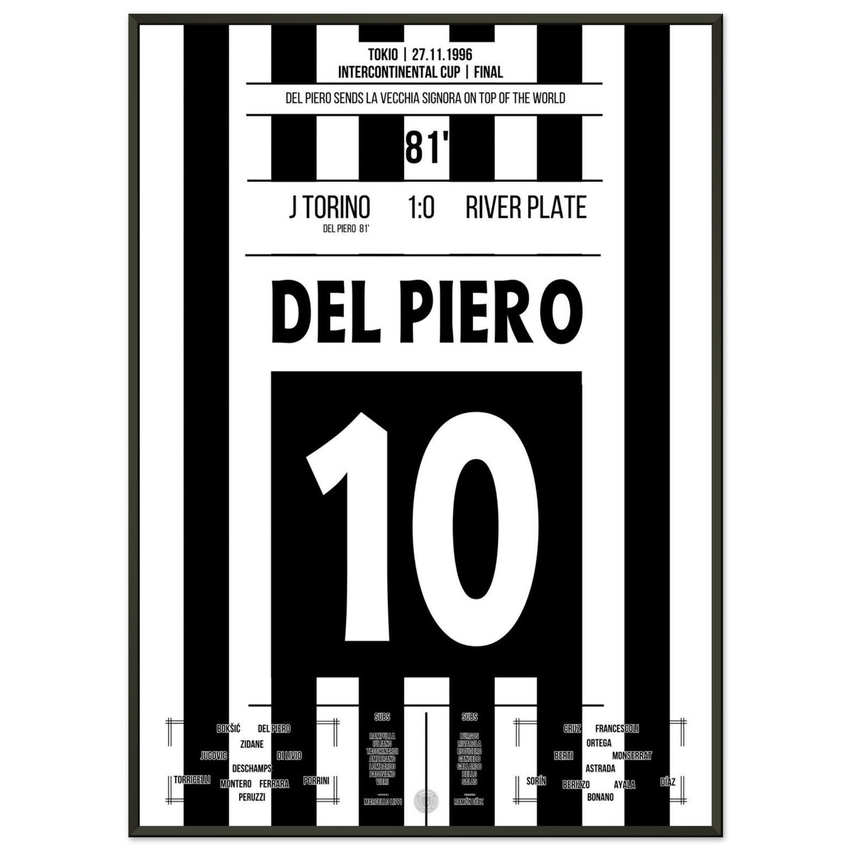 Del Piero scores and shoots the Bianconeri to the top of the world in 1996