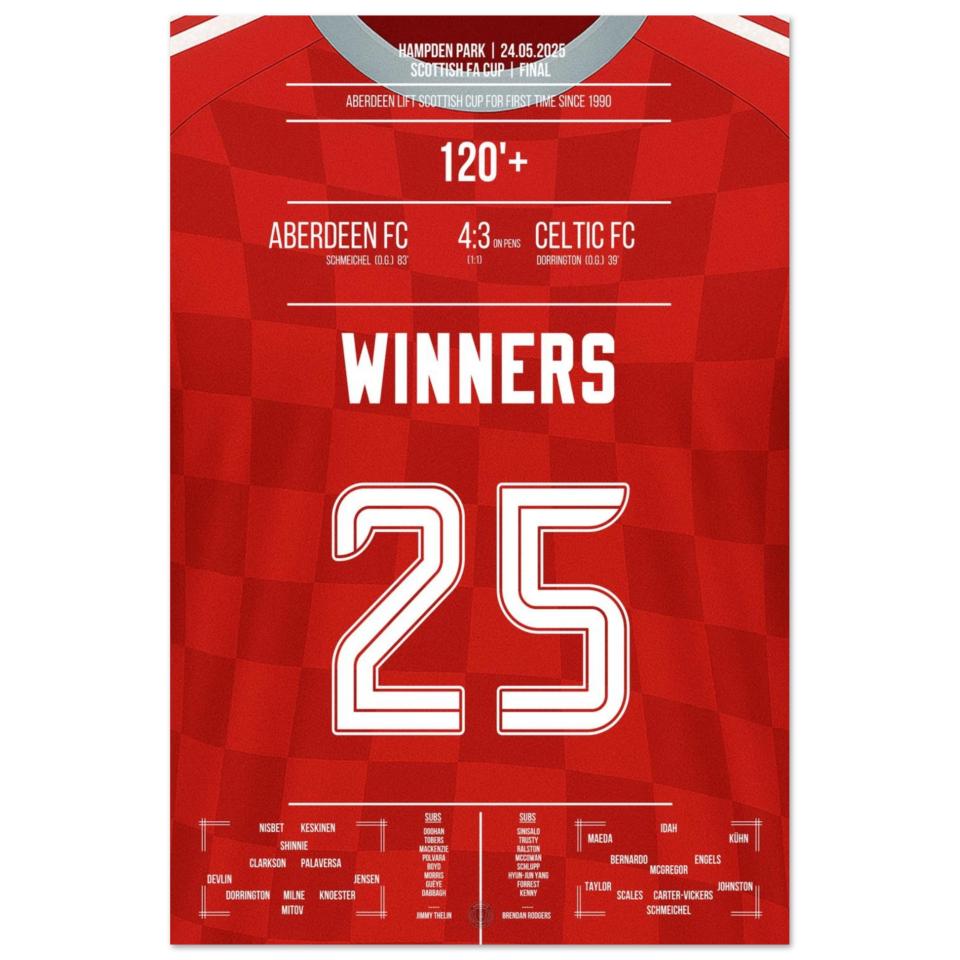 283dfeca-b1e9-4064-902a-cab135c5c5fd