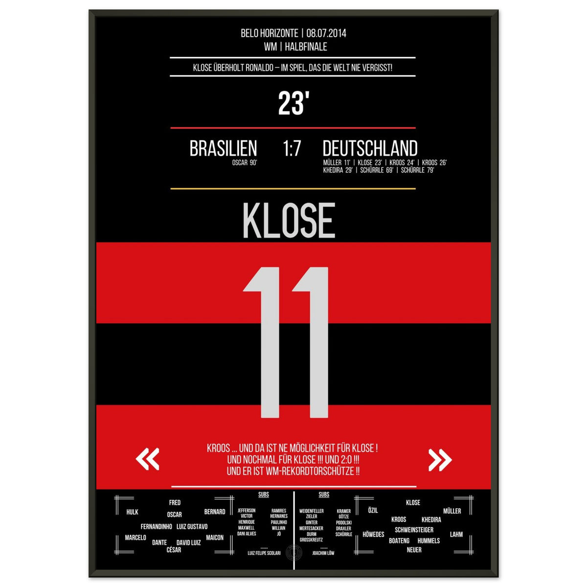 Klose's World Cup record goal in the 7-1 win Germany - Brazil 2014