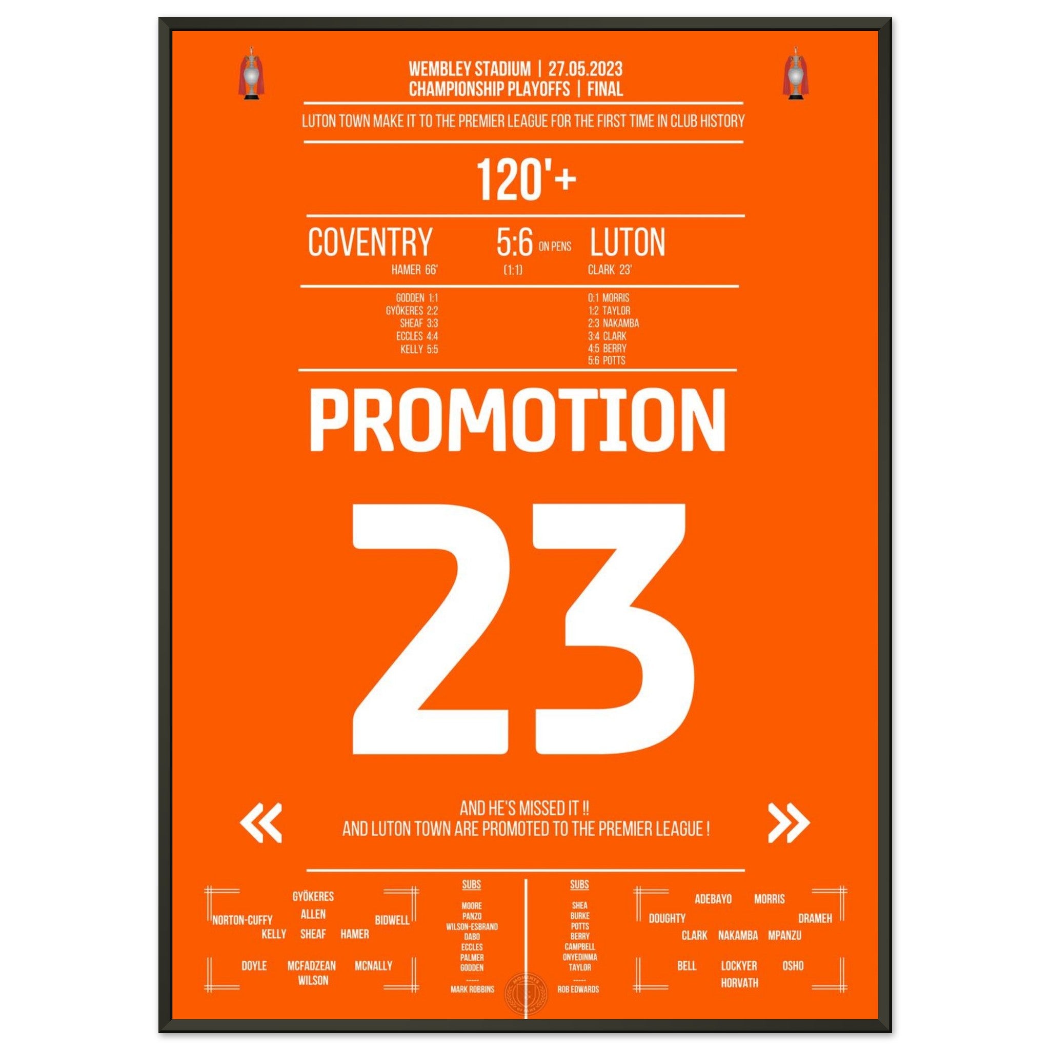 2b85cefd-7d48-4d83-951a-cc293c1f3154