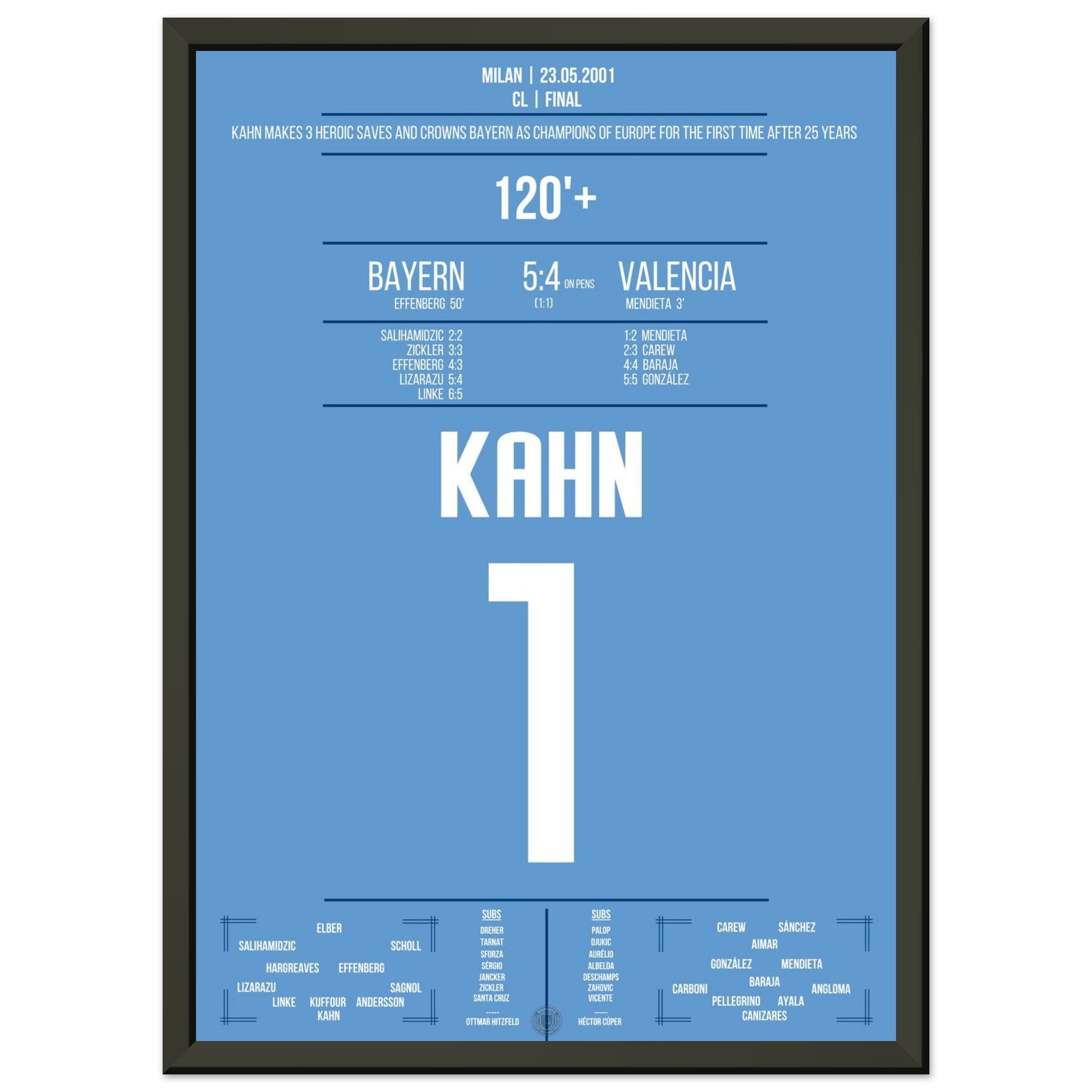 2d0f5e81-fd10-4028-8181-1339326fbcd7