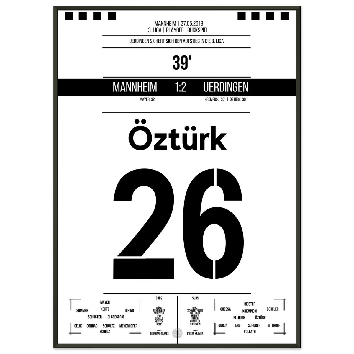 Uerdingen's promotion to the 3rd league in 2018