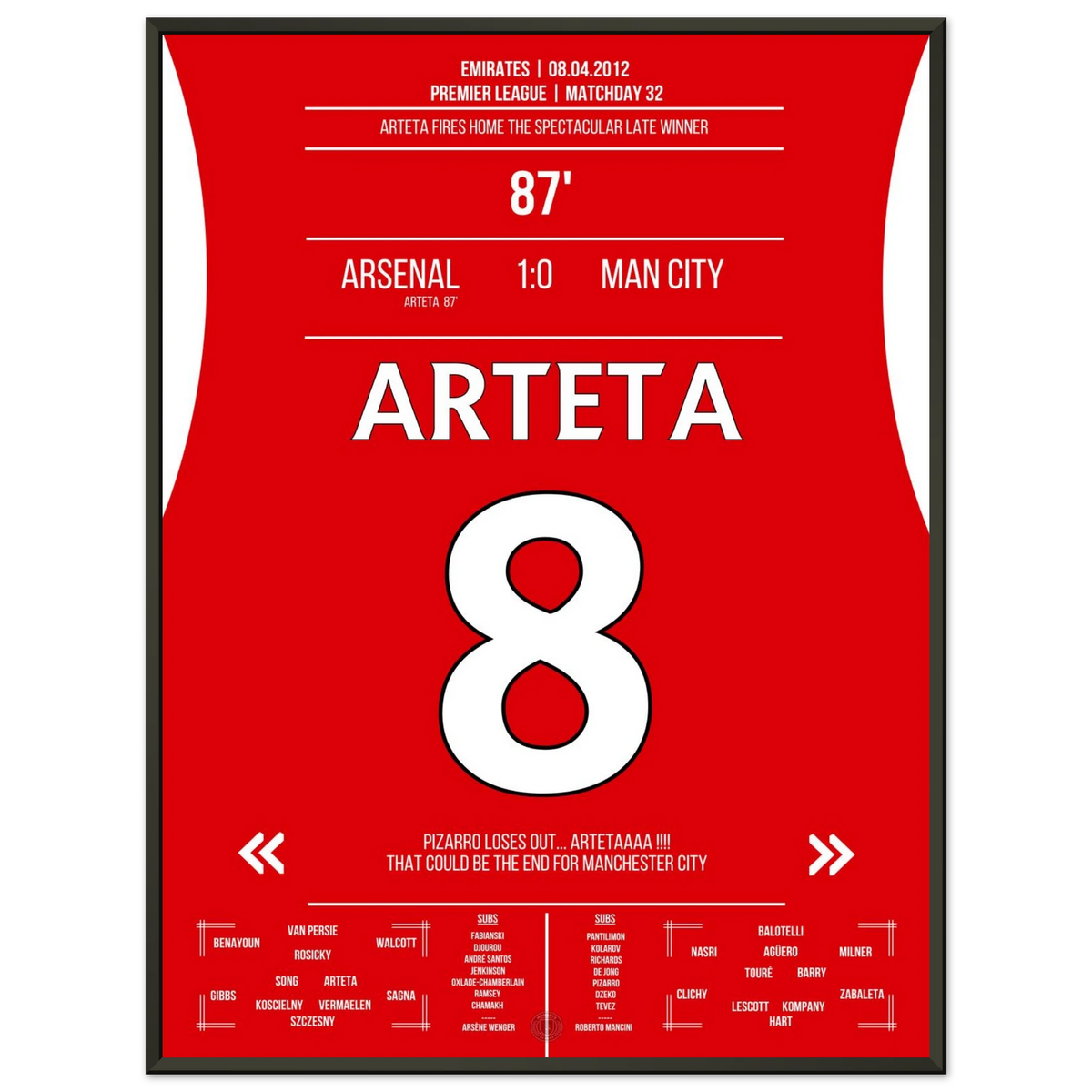 Arteta decides the top game with a dream goal