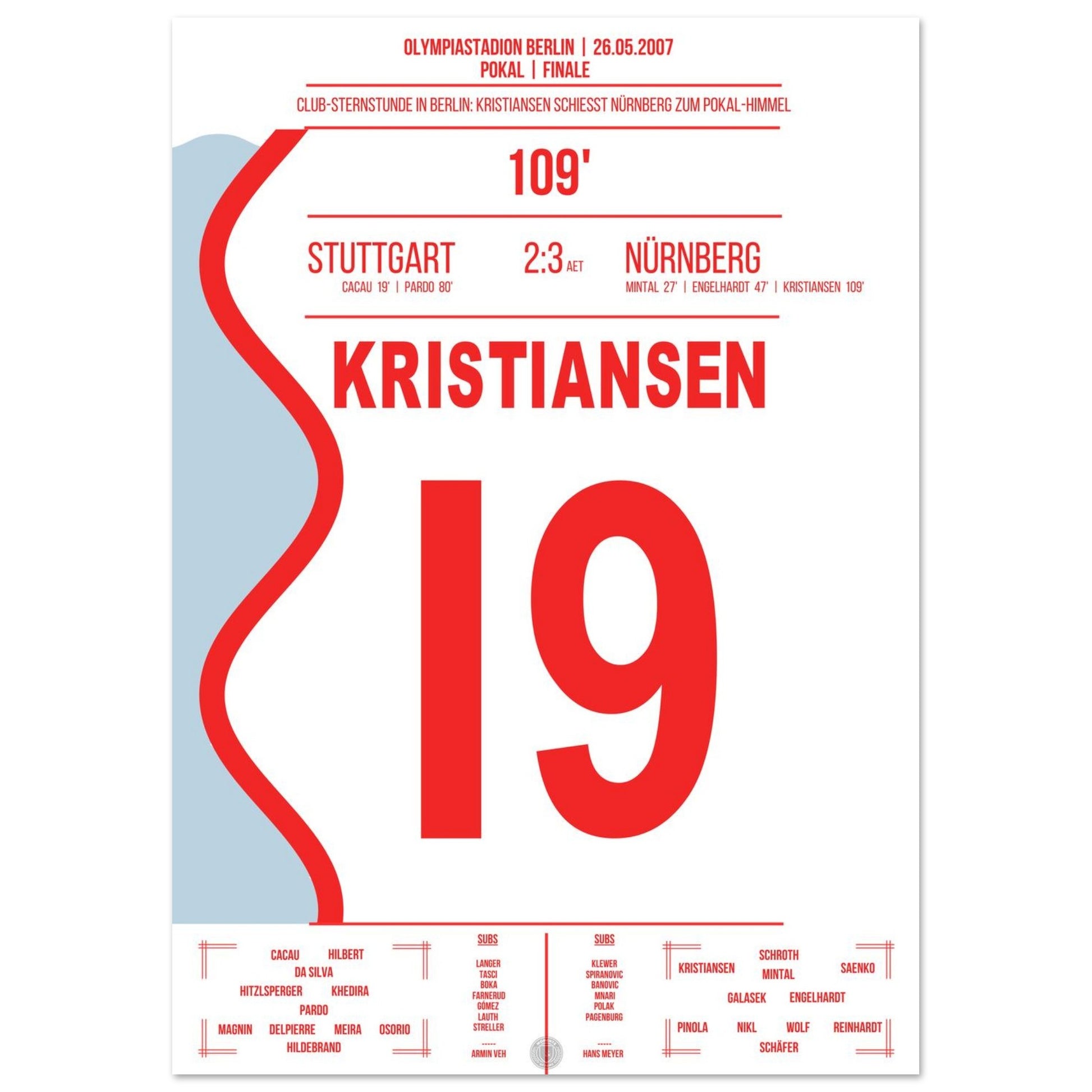 30af8805-5d6b-45b7-9394-6310d2d3c4a9