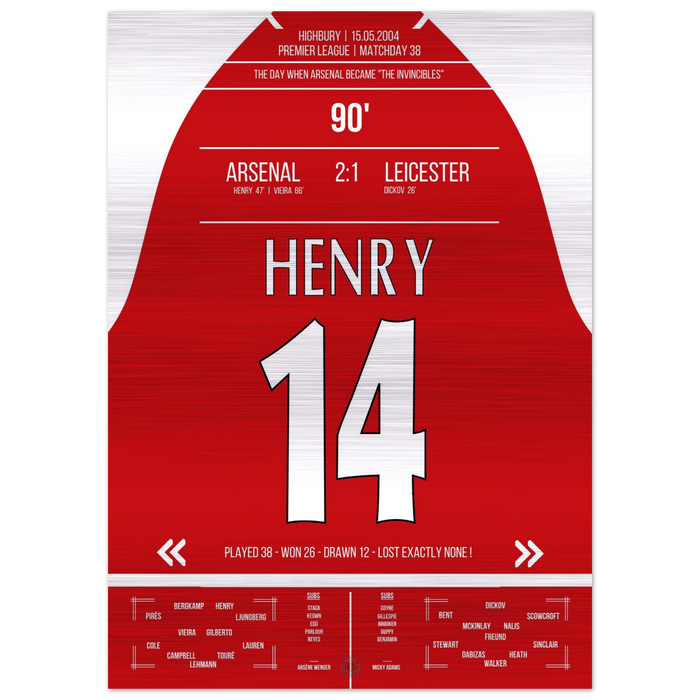 (Metal Print) The birth of the "Invincibles" in 2004