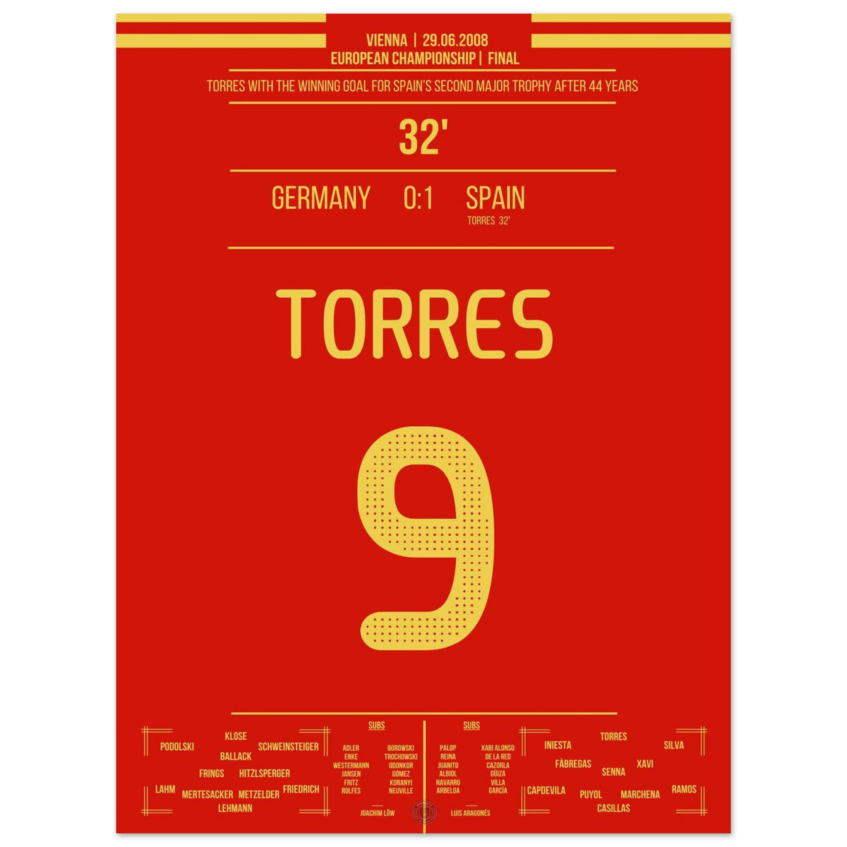 Torre's winning goal in the 2008 European Championship final