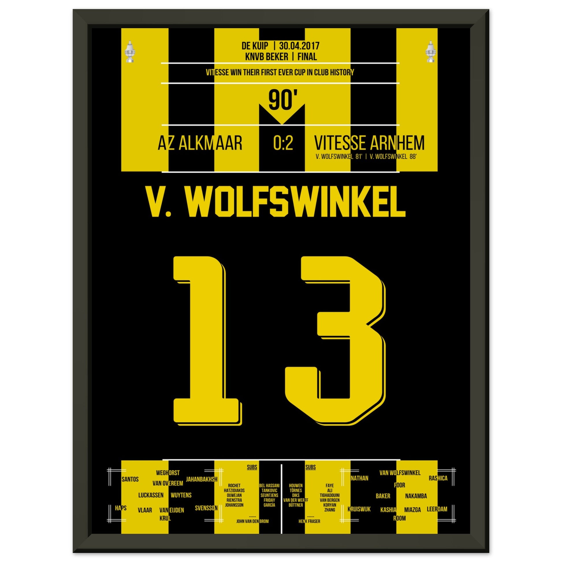 35a498fc-e5cf-4643-8ee7-3070a971d0b5