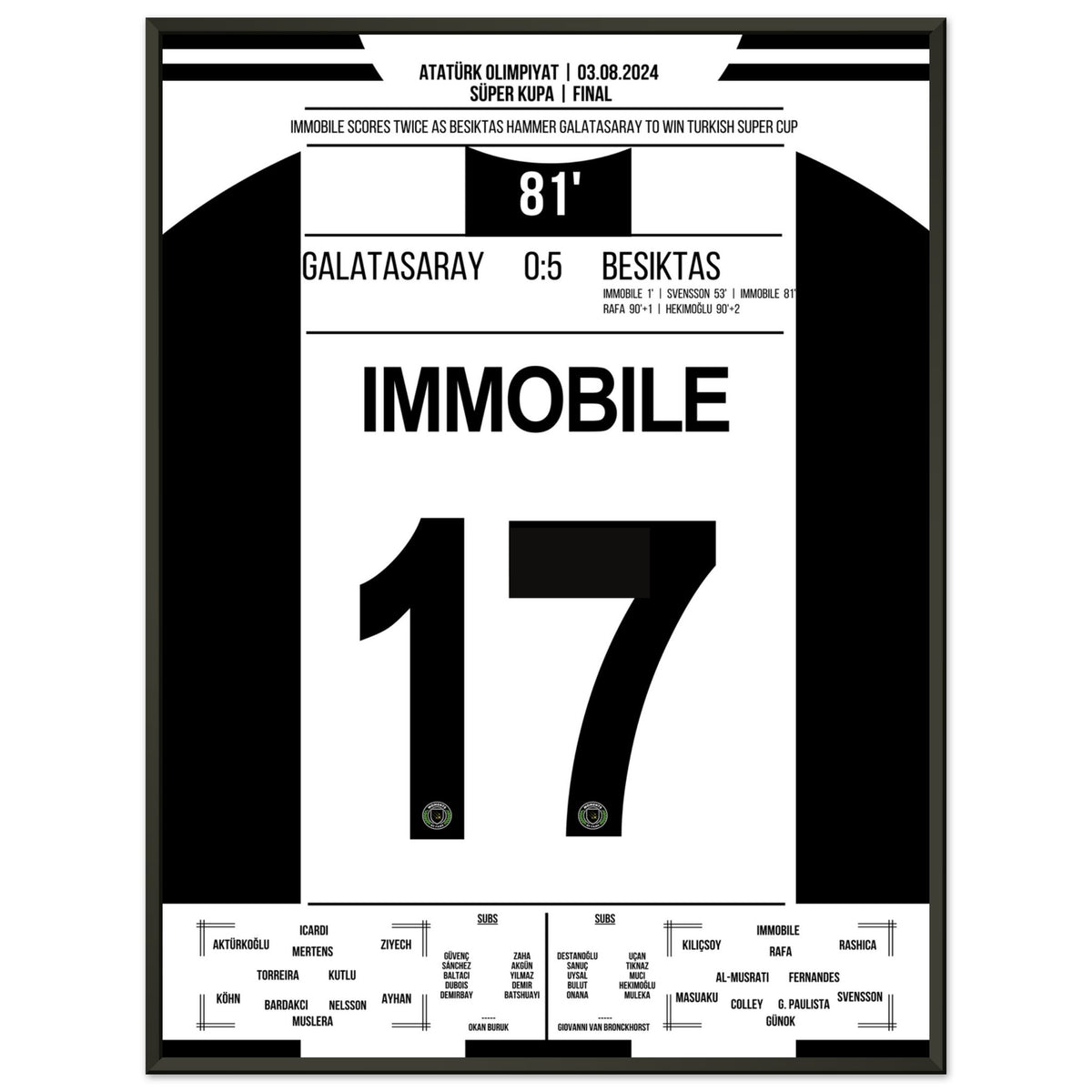 Immobile with a brace in the derby dismantling against Galatasaray