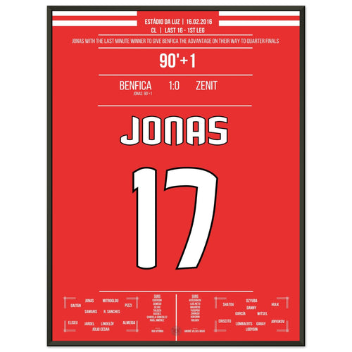 Jonas heads Benfica to a CL first leg win against Zenit