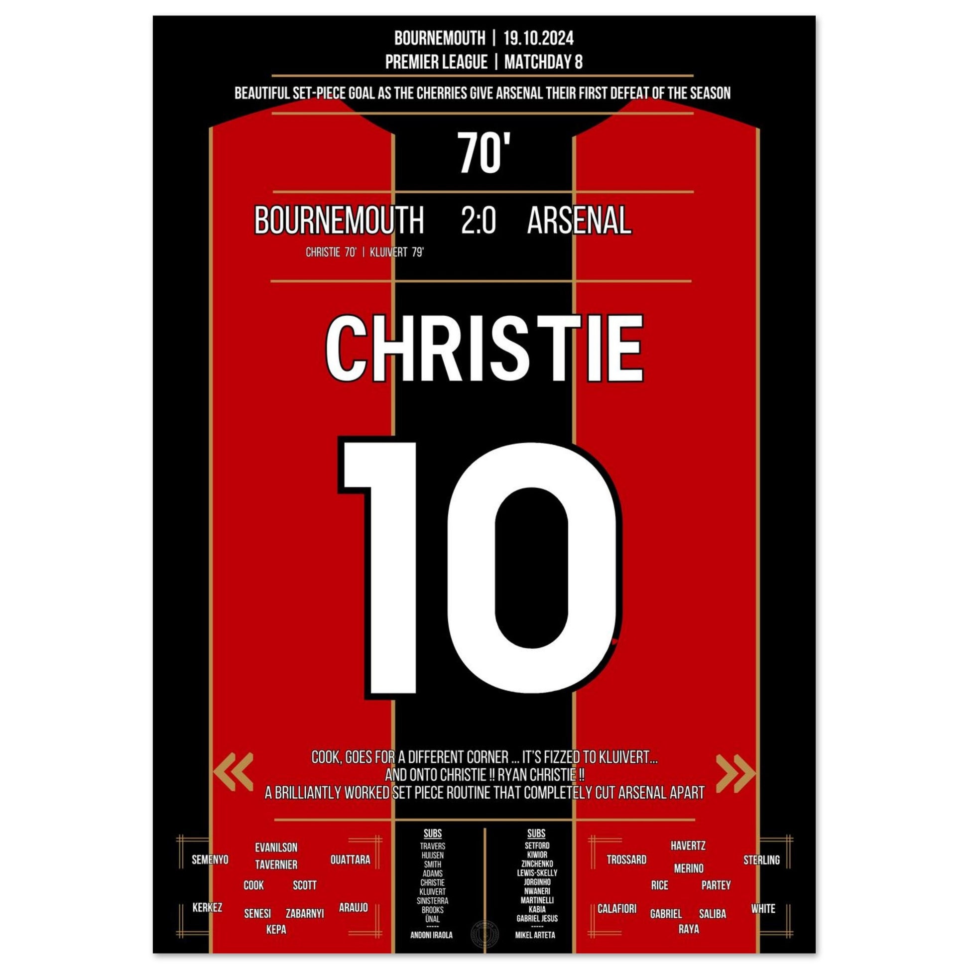 3c4cd5c3-5d41-46e0-bb1b-f0365f34bdeb