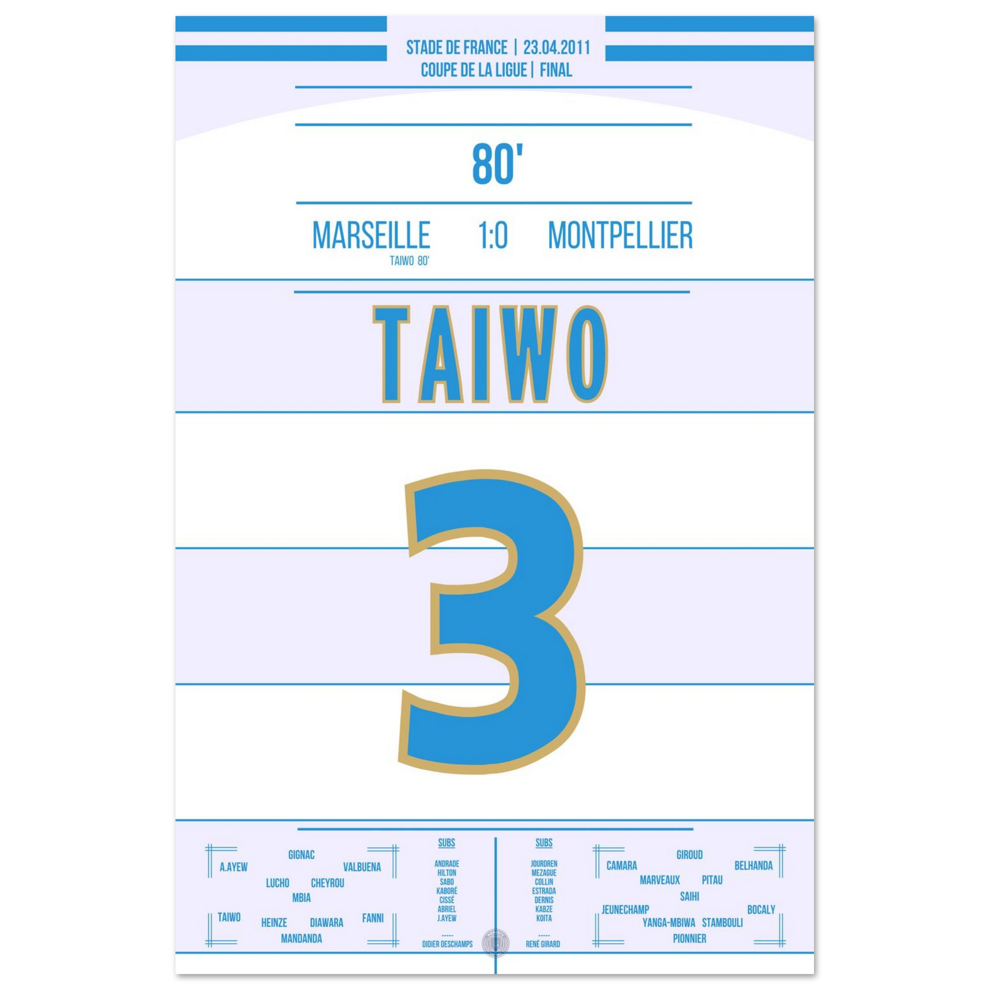 3d148bbf-75af-4d01-b35d-b703bf3271bf