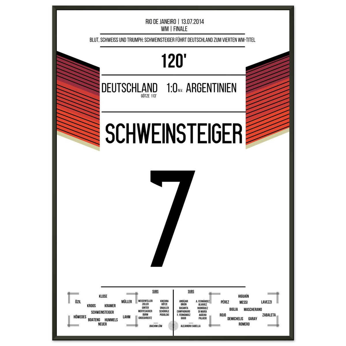 Schweinsteiger's bloody lead Germany to the 2014 World Cup title