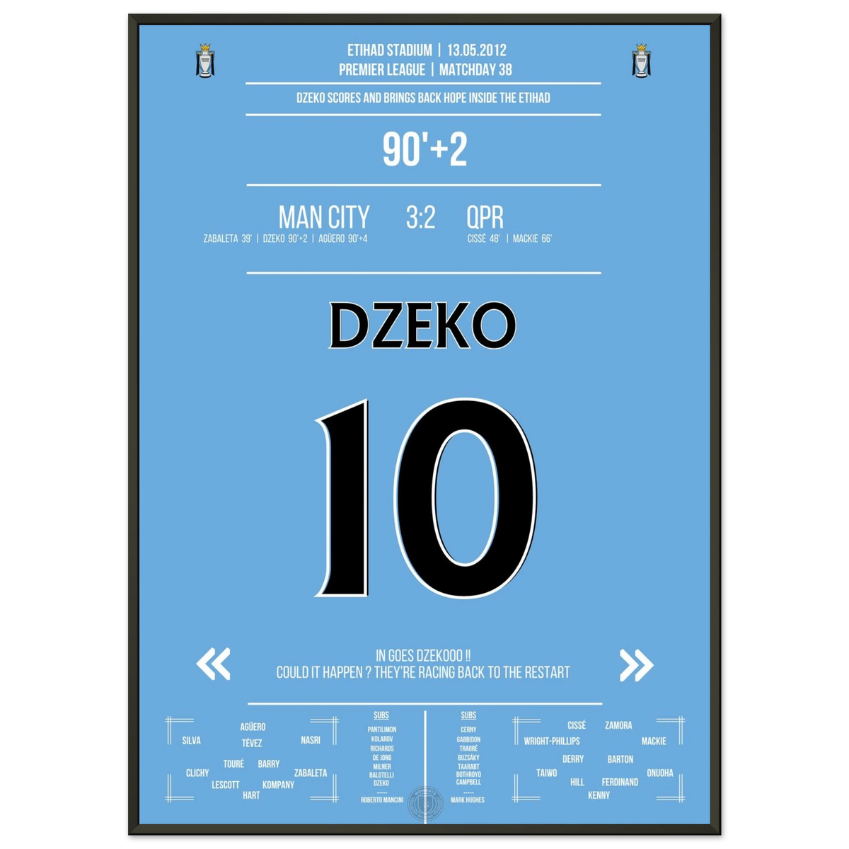 Dzeko scores with a header and initiates City's legendary comeback