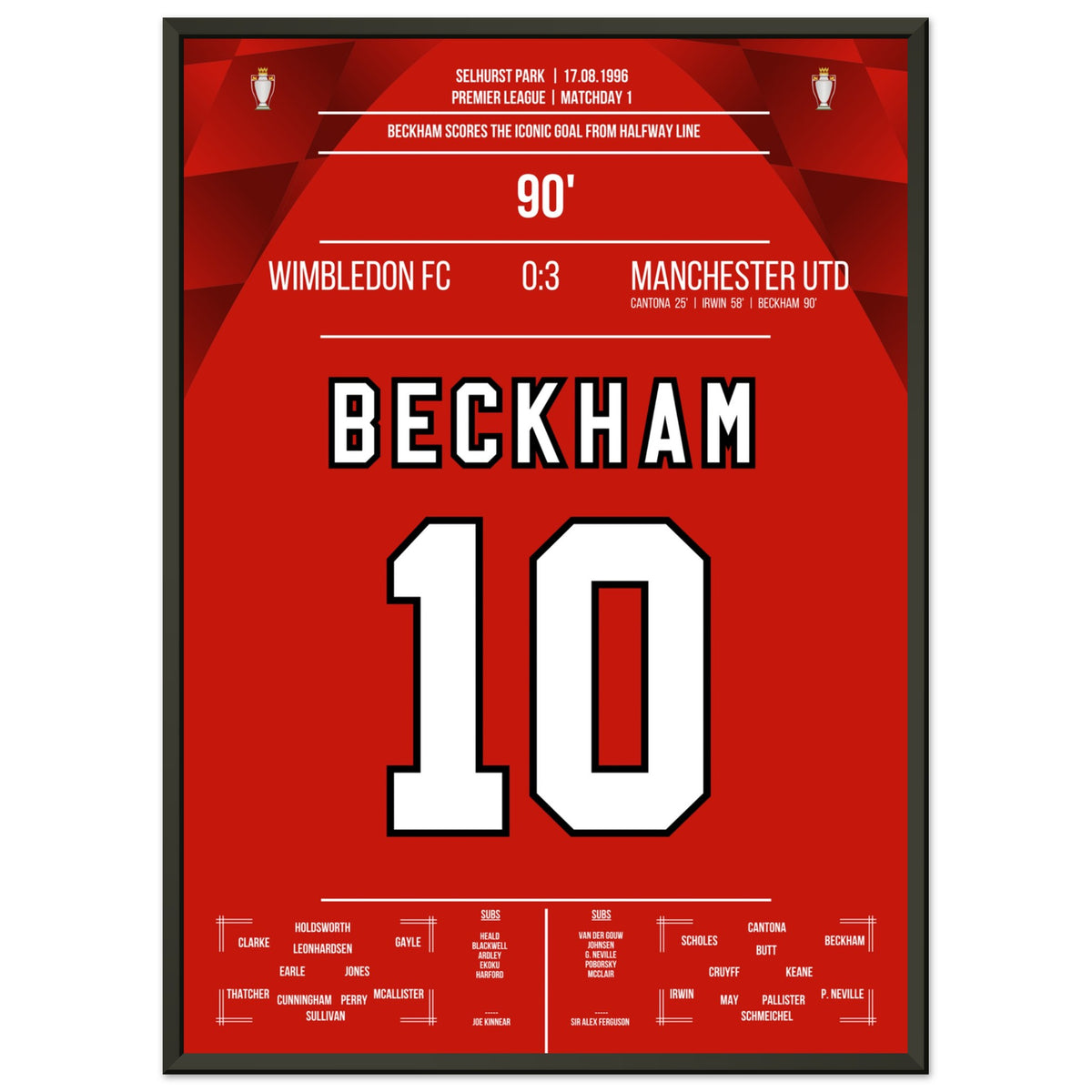 Beckham's goal from the halfway line in the away game against Wimbledon in 1996