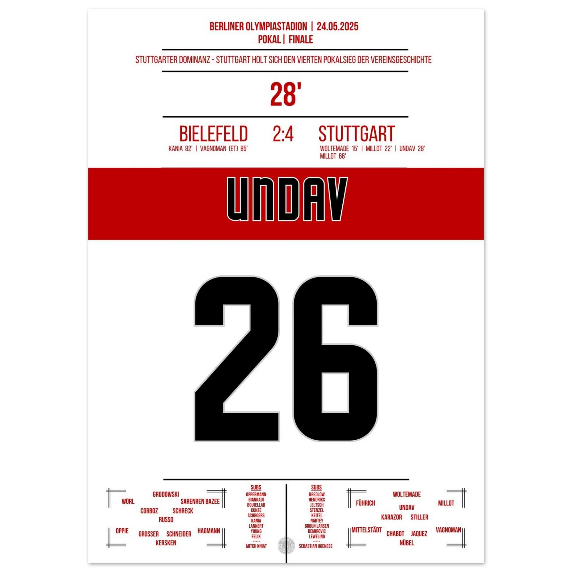 4722b288-4b5a-40c2-82b4-74b1d30106de