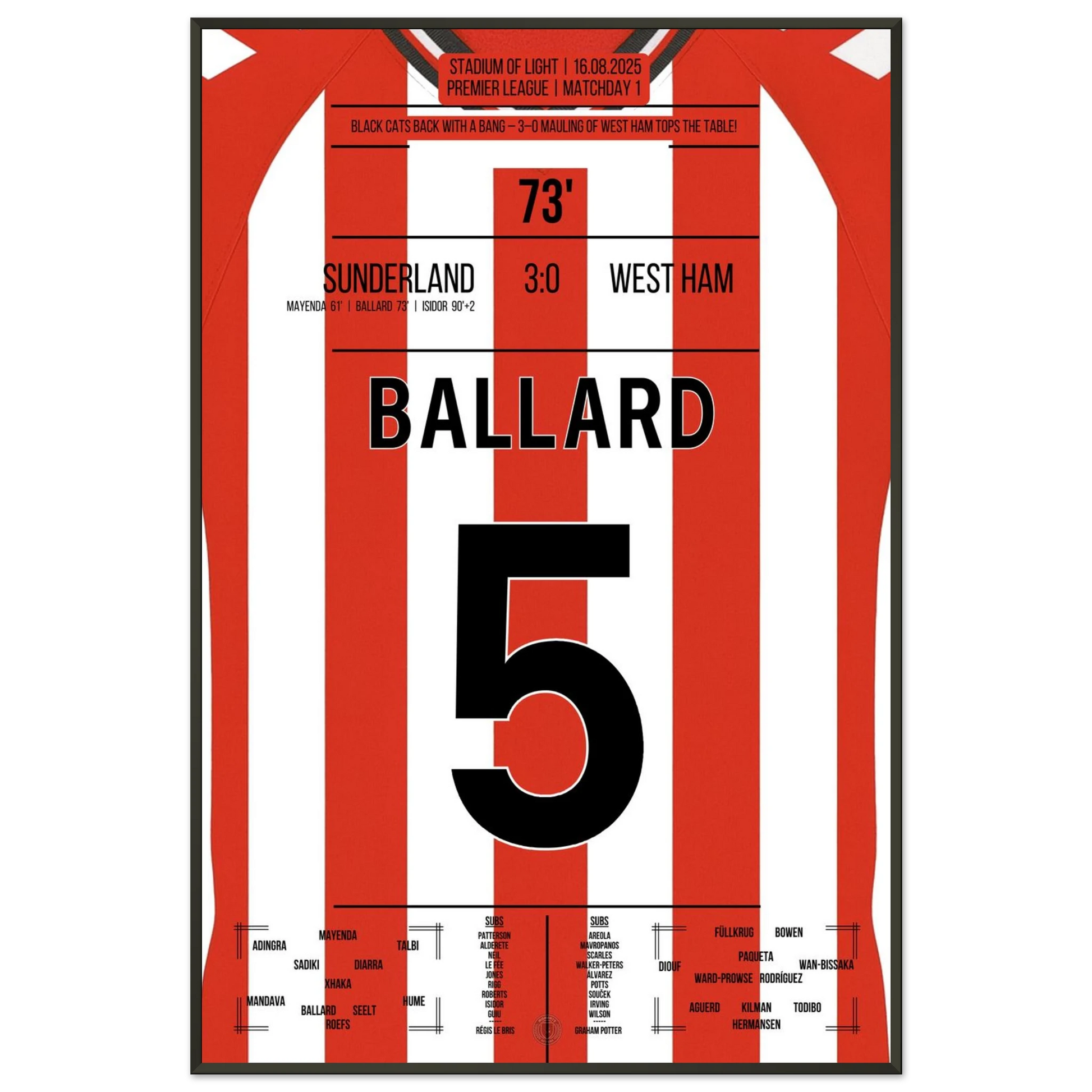 490205a3-4f5d-407b-ab0c-5f82734f2d1a