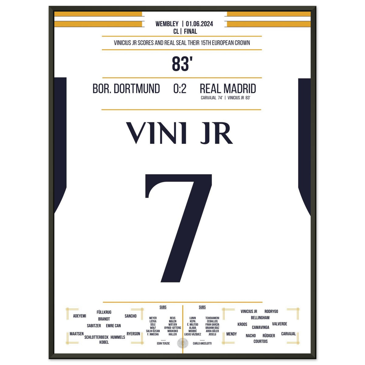 Vinicius Jr scores and Real wins the 15th CL title in the club's history