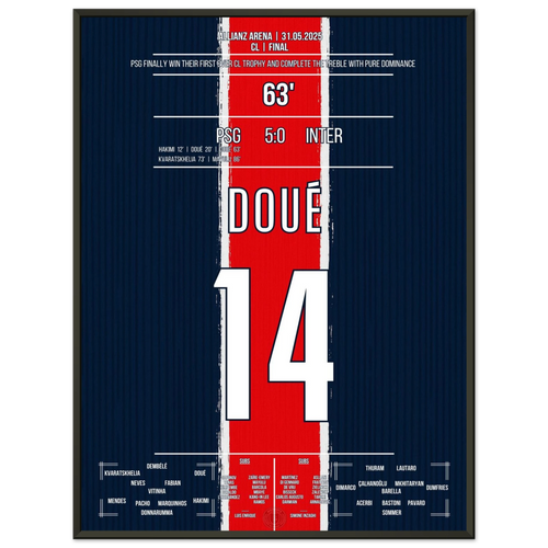 Two goals for eternity: Doué gives Paris immortal glory on Munich's night!