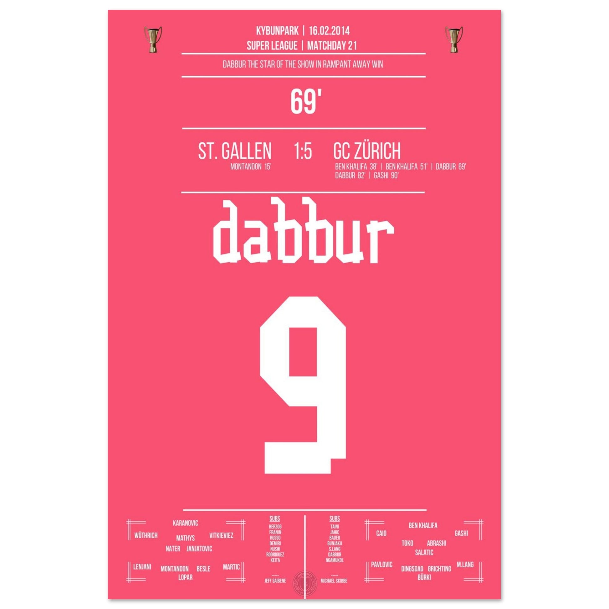 4e093759-6c3f-4a52-80ae-dd6a1a74f37a