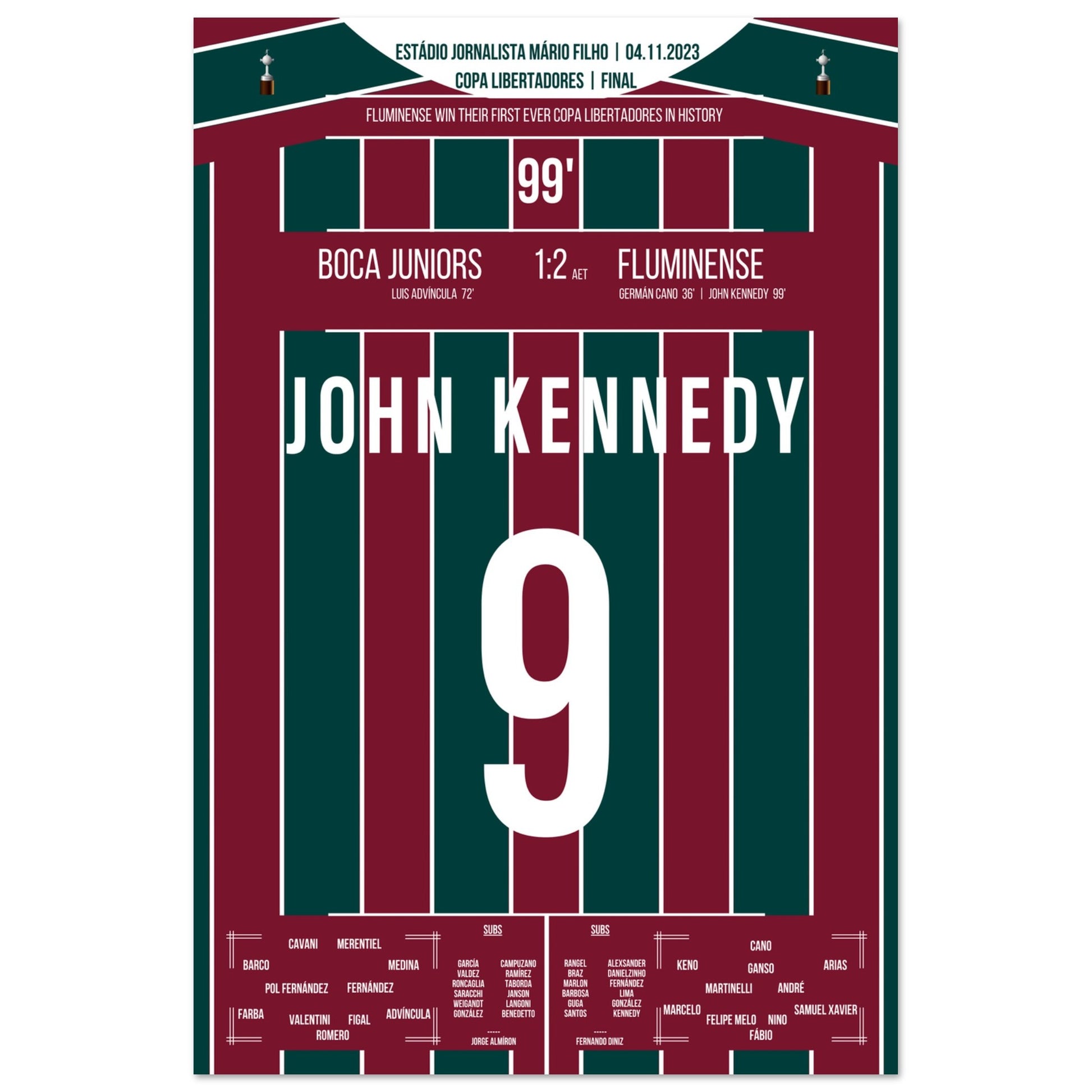 51b21798-b3d0-4dd6-9c1d-08f83661f73d