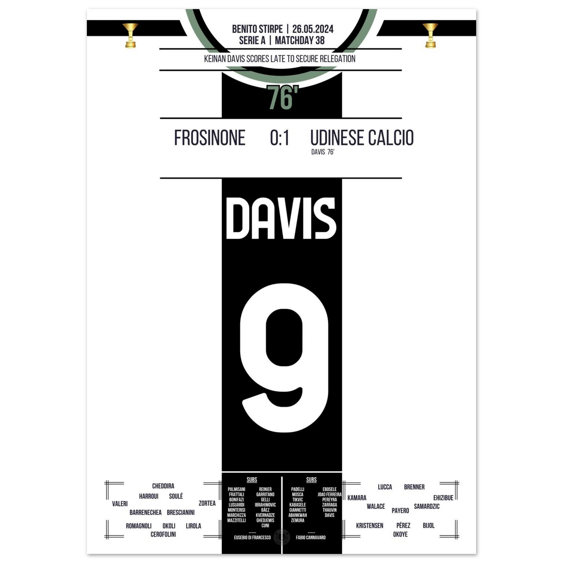 52baeea8-425a-40dc-941a-aba0648a3e93