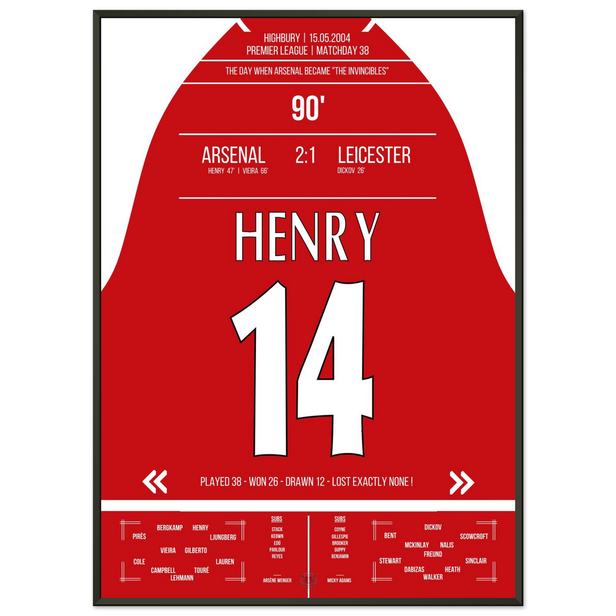 The birth of the “Invincibles” in 2004
