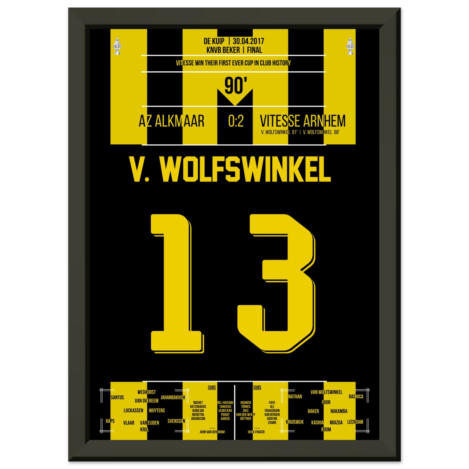 569c7900-bee4-419e-9d40-431306307e66