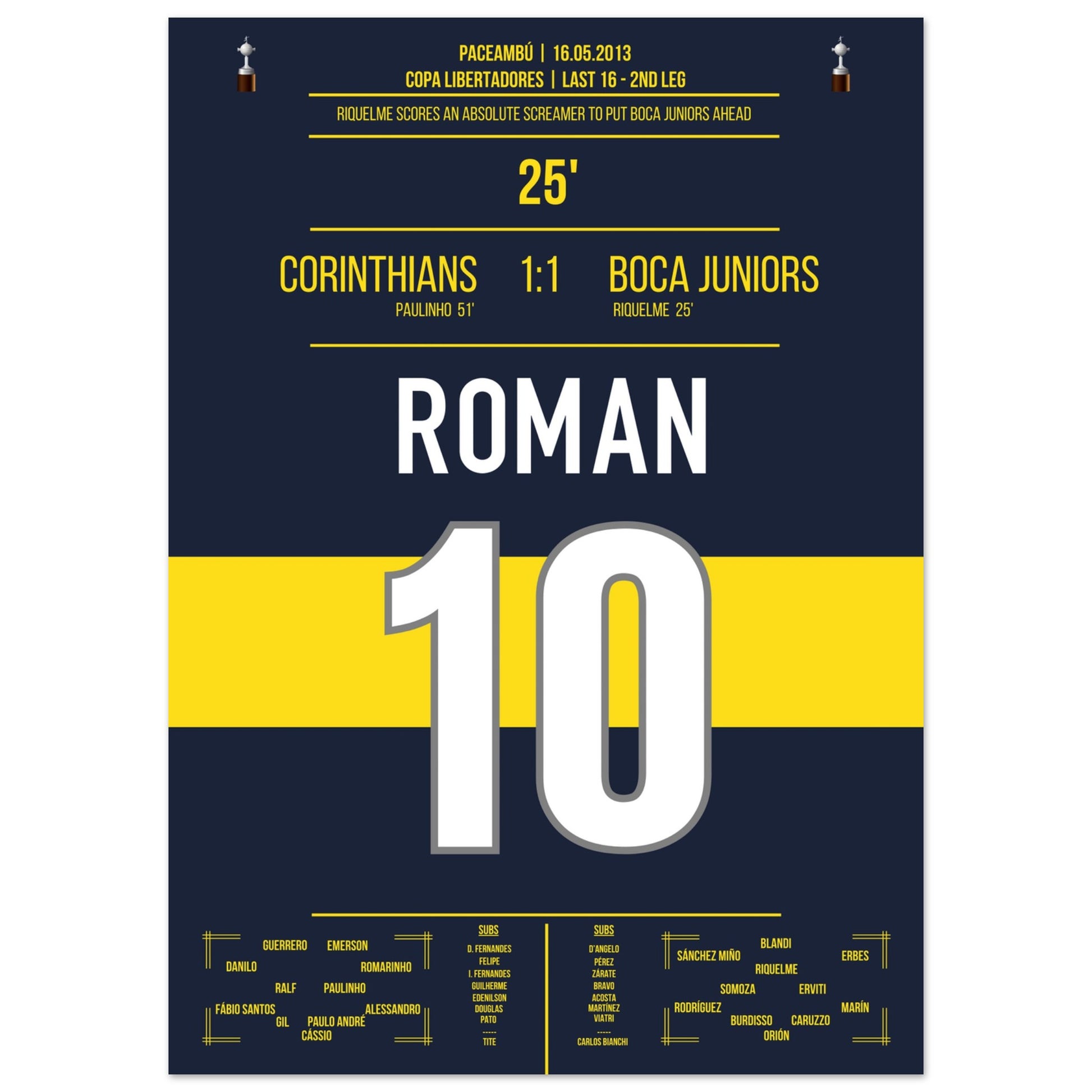 Riquelme's Traumtor in der Copa Libertadores in 2013 50x70-cm-20x28-Ohne-Rahmen