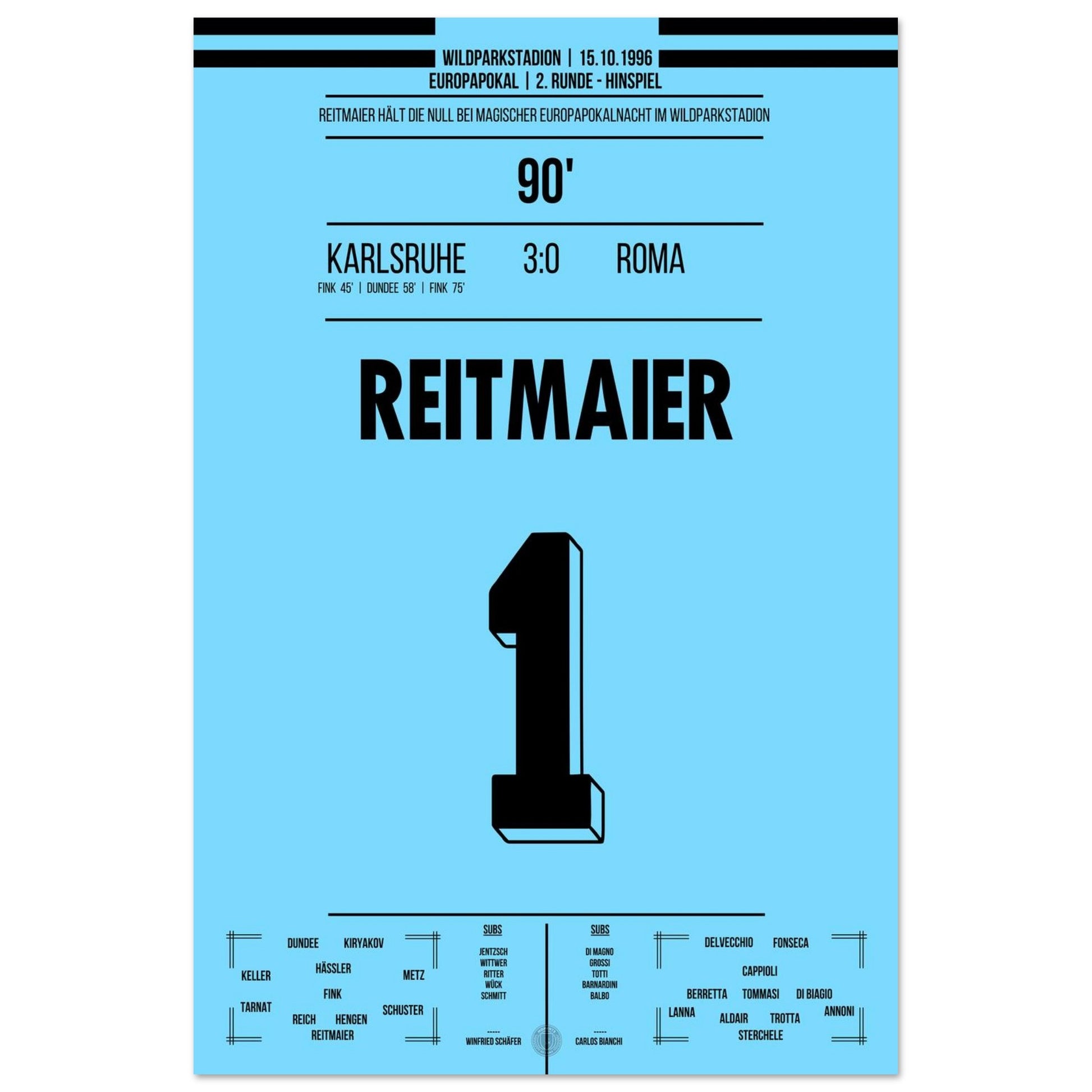 5a593db3-e206-4bf8-af23-af87eeb0e1af