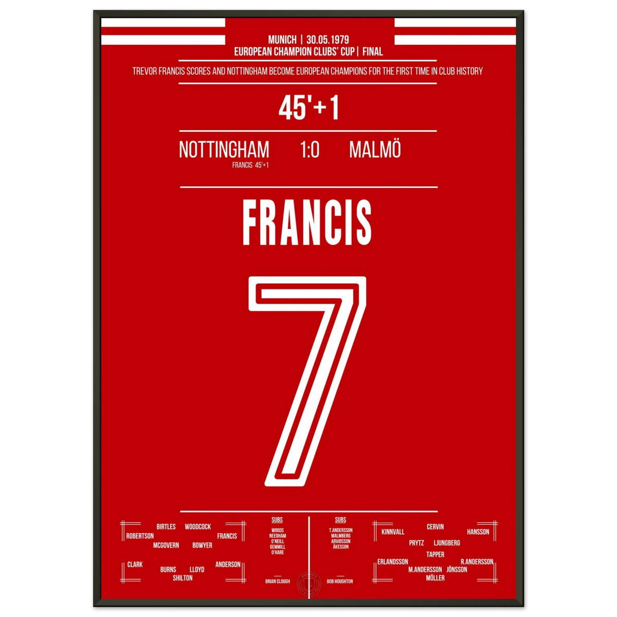 Francis heads Nottingham to their first European title in 1979