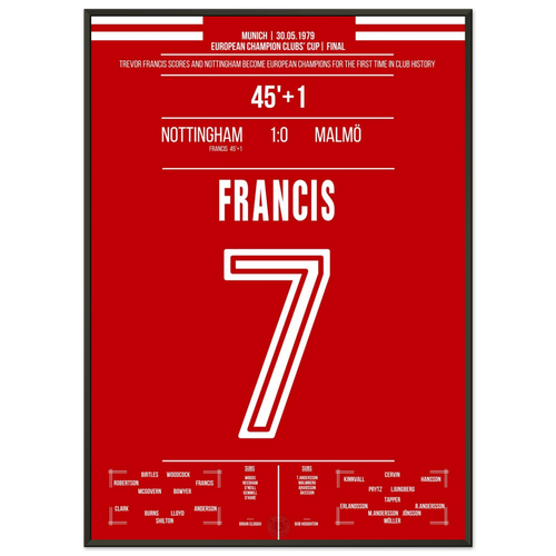 Francis köpft Nottingham zum ersten europäischen Titel 1979