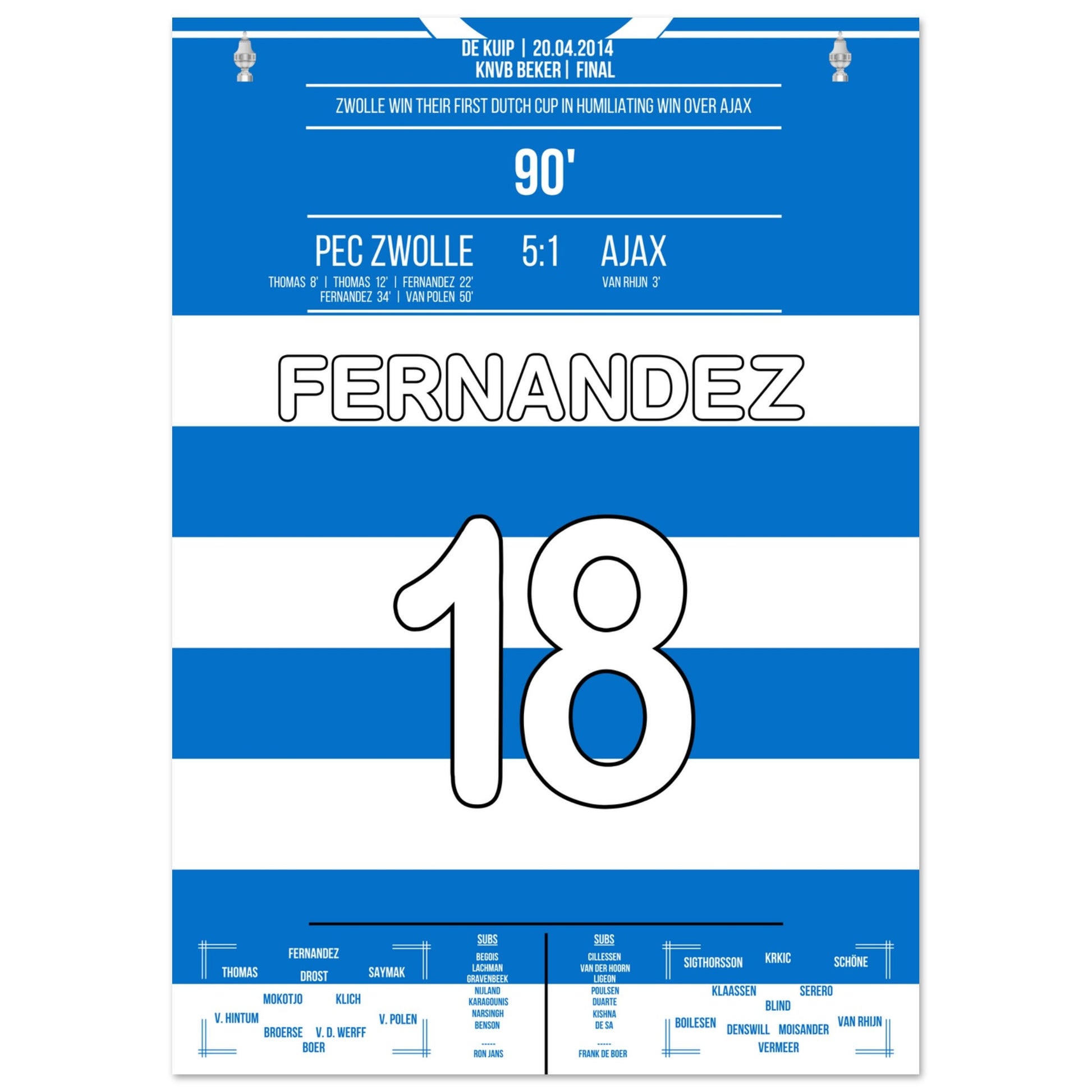 Zwolle's erster Pokalgewinn in 2014 