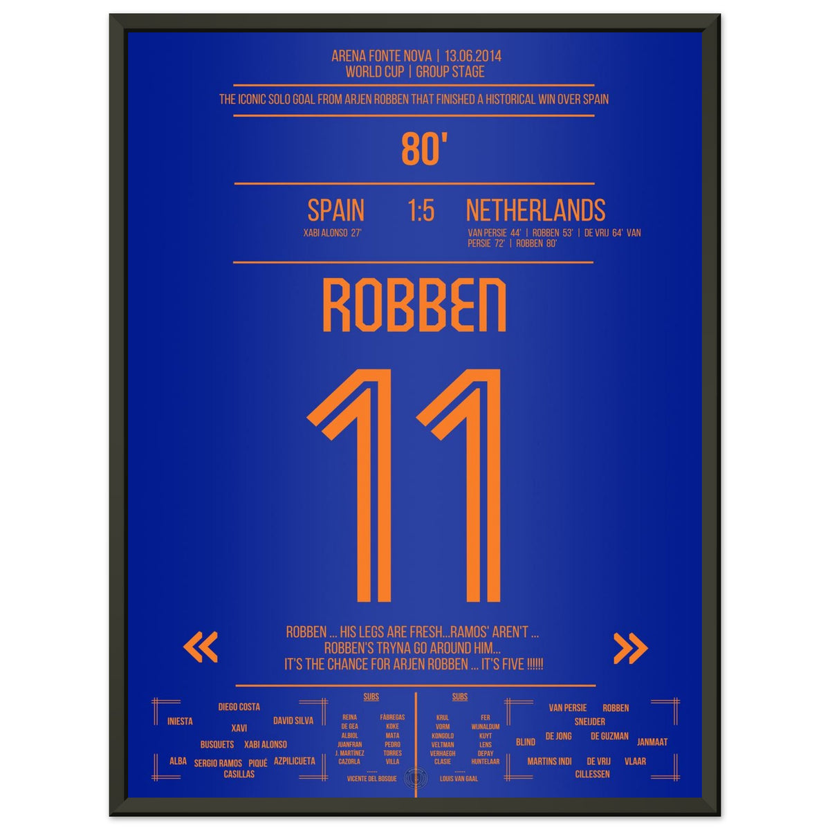 Robben's Solo-Tor gegen Spanien bei der Weltmeisterschaft 2014