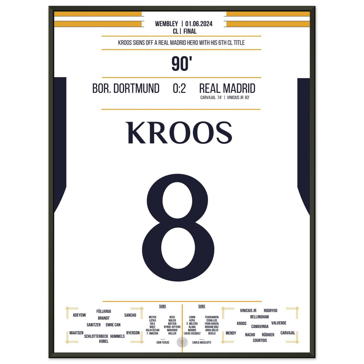 Kroos says goodbye and wins his sixth CL title with Real