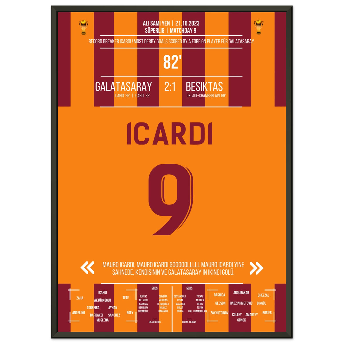 Man Of The Match Icardi bricht den Rekord gegen Besiktas
