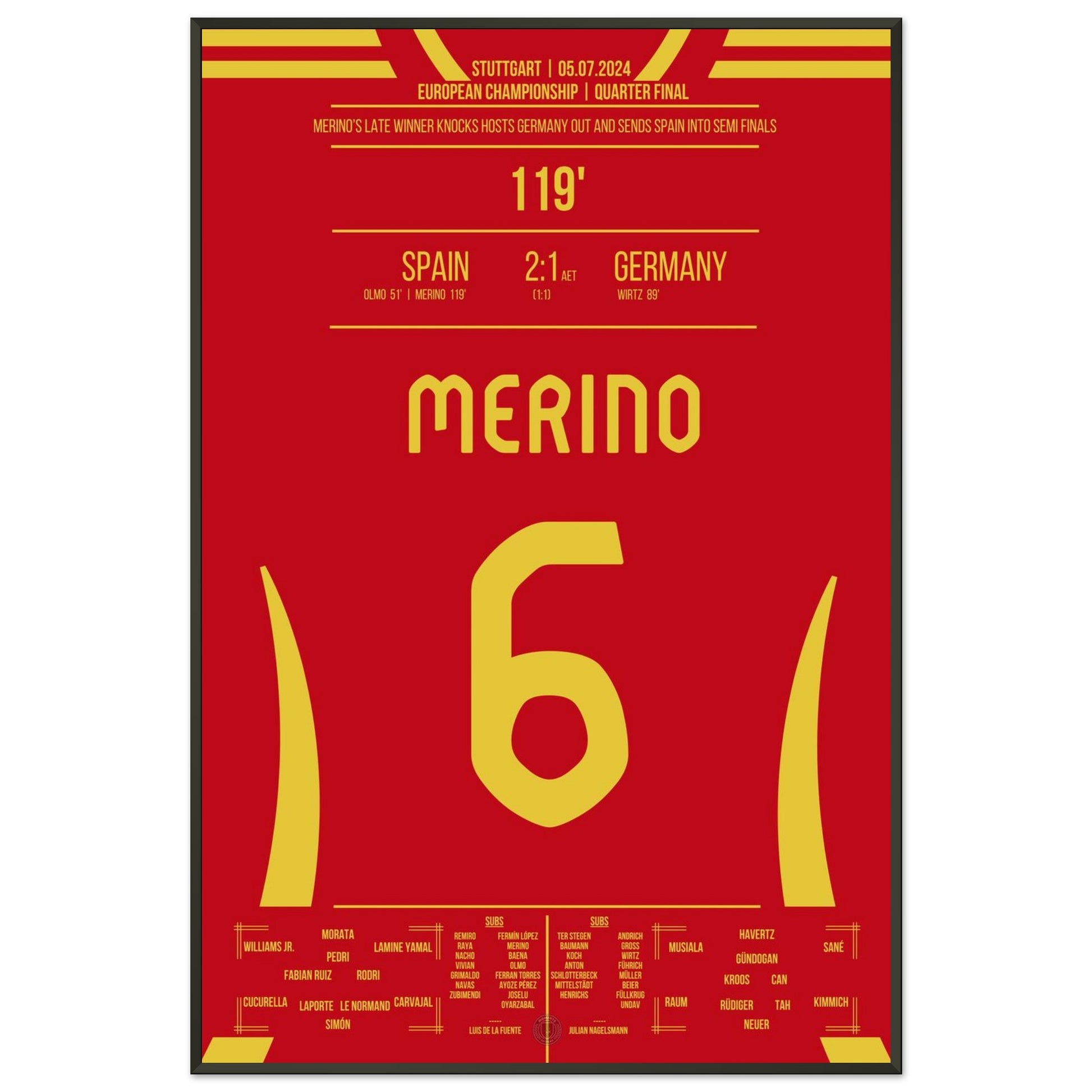 6cff2705-eb01-4e55-a9a3-d050cf064b69