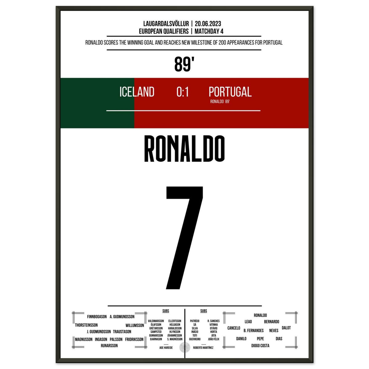 Ronaldo scores the winning goal in his 200th game for Portugal