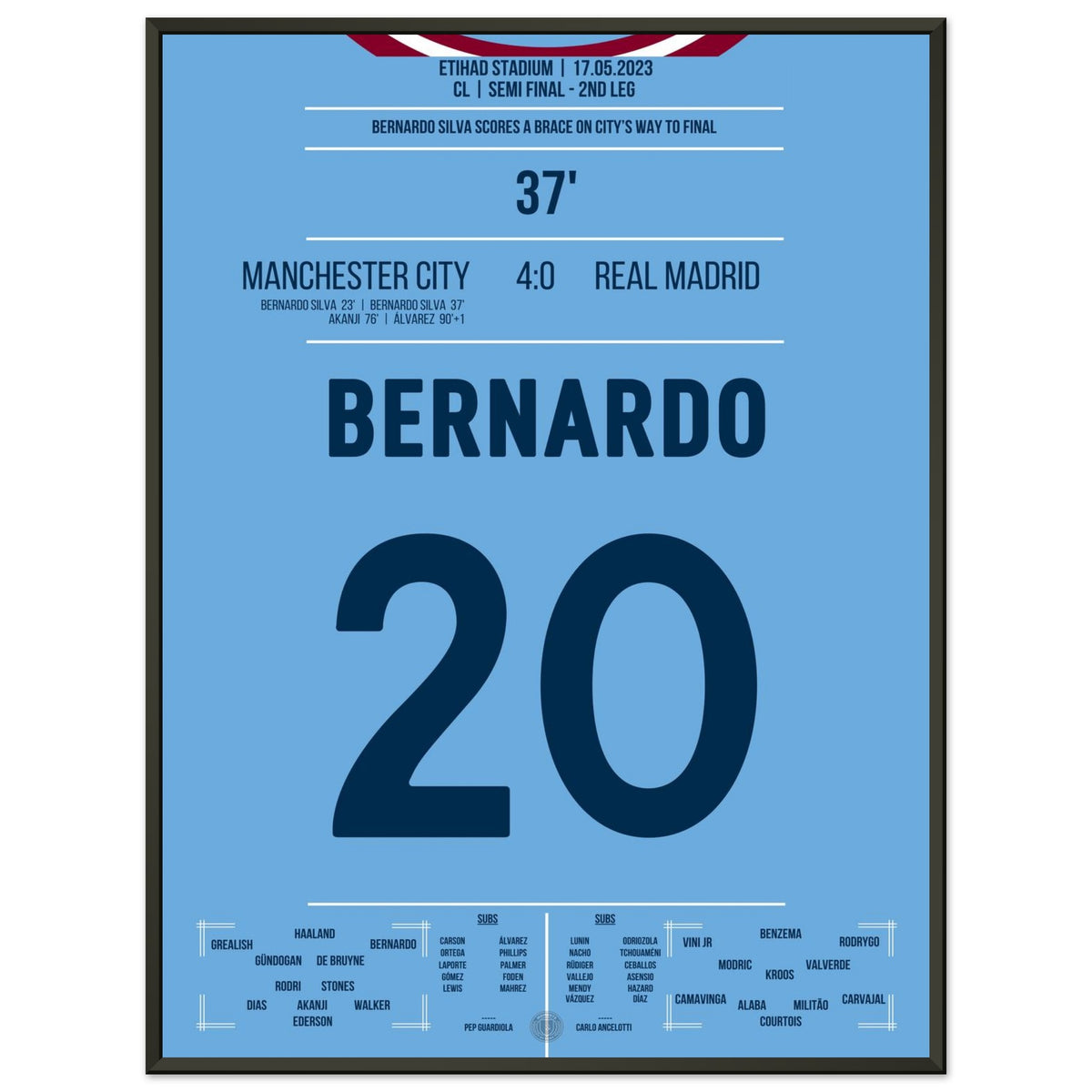 Bernardo shoots City with a brace towards the CL final
