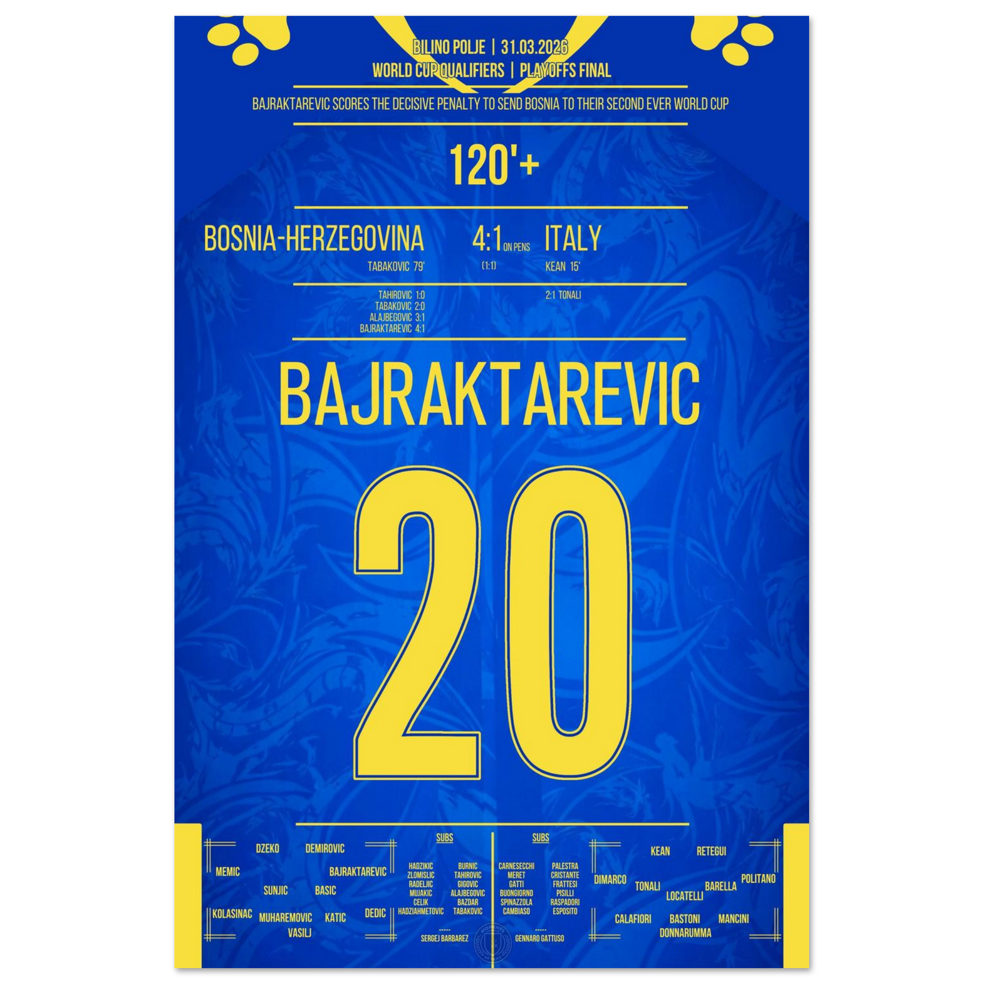 6f639d00-173b-4c0a-bc9d-0c14d4d903c1