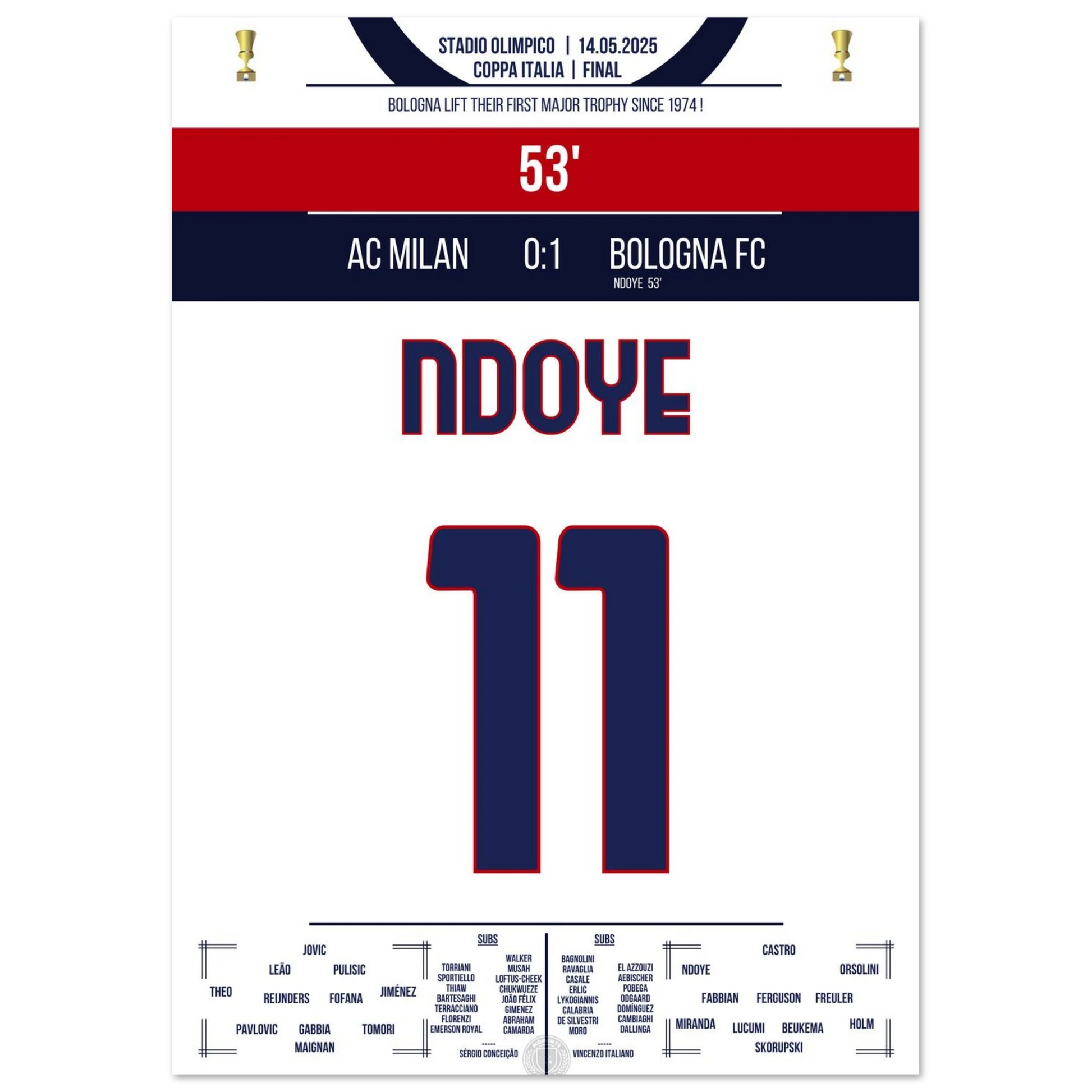 72ba82e8-3de5-4c28-8b39-eb5ae0cdafdb