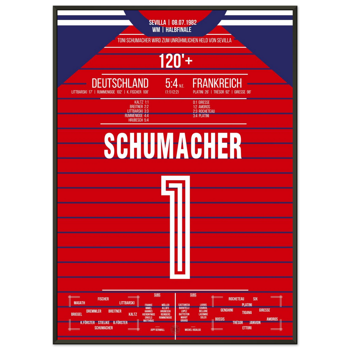 Toni Schumacher wird zum unrühmlichen Held von Sevilla