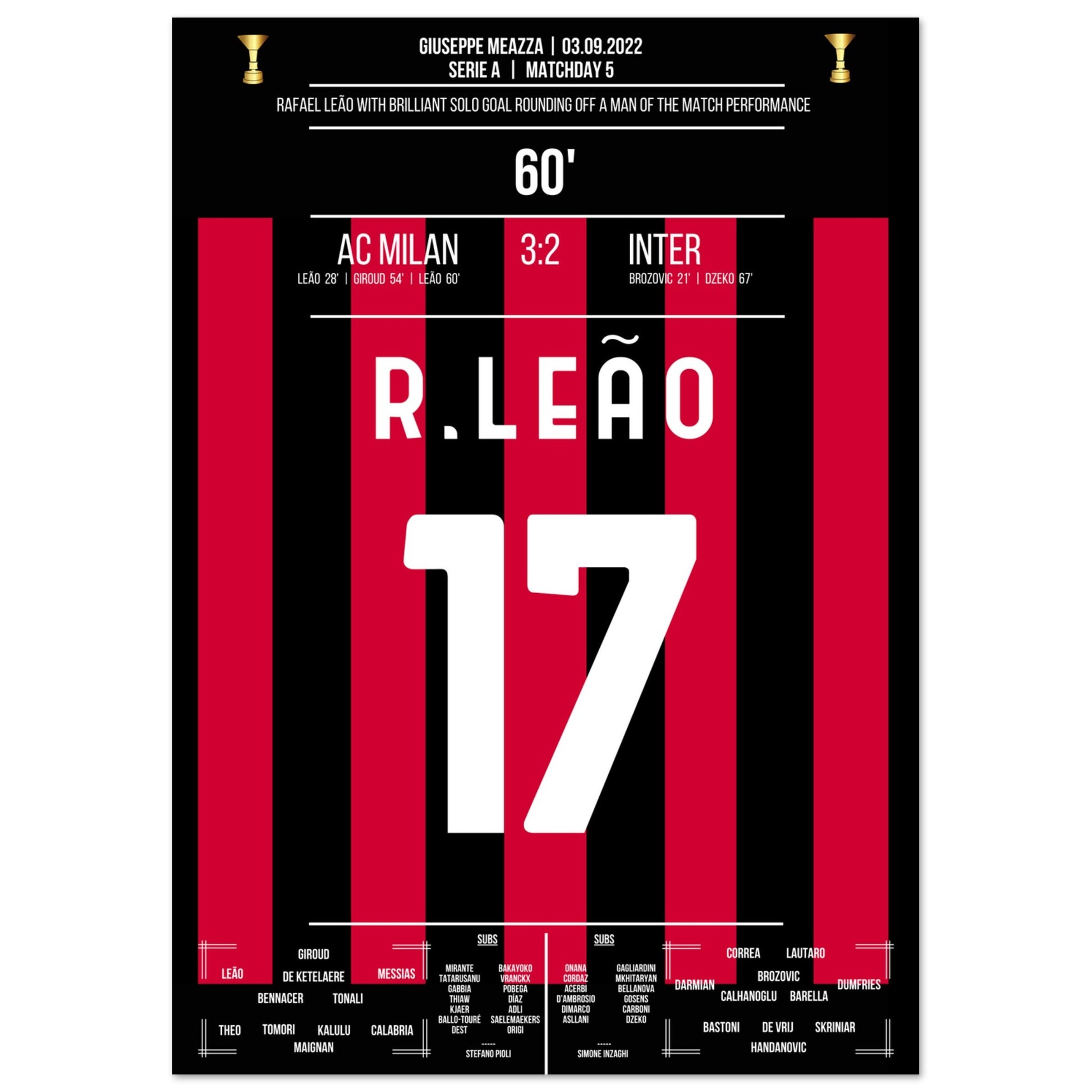 Man Of The Match Performance von Rafael Leão im Derby gegen Inter 