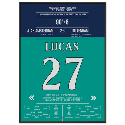 Lucas Moura's legendary hat trick leads to the CL final